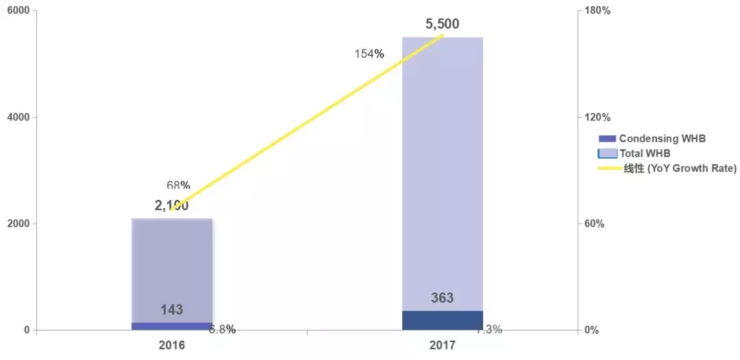 EMC易倍(中国区)体育官方网站