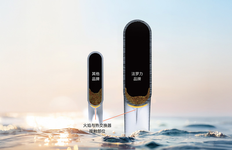 EMC易倍(中国区)体育官方网站